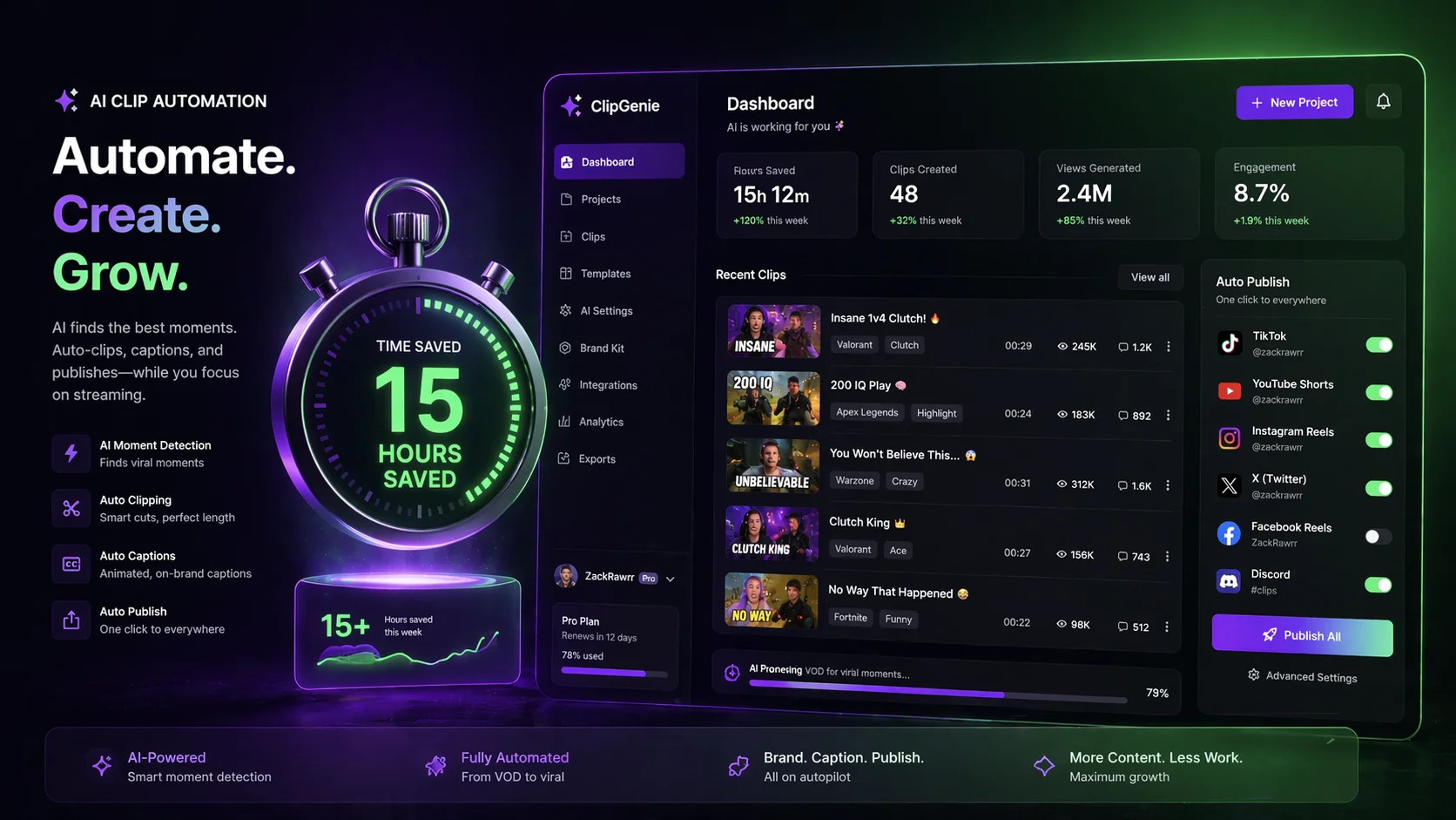 Reclaim 15 hours a week with AI automation for stream clipping, captions, and cross-platform distribution. Scale content output 5x without burning out.